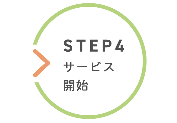 ４．サービス開始